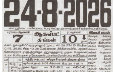 Auspicious (Nalla Neram) time today (Aug 24th)